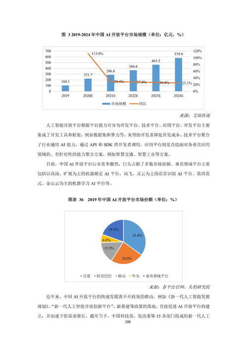 2021年中國(guó)AIoT產(chǎn)業(yè)全景圖譜與風(fēng)險(xiǎn)管理咨詢(xún)服務(wù)